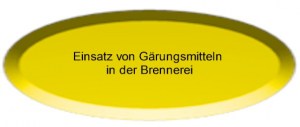 Gärhilfsmittel